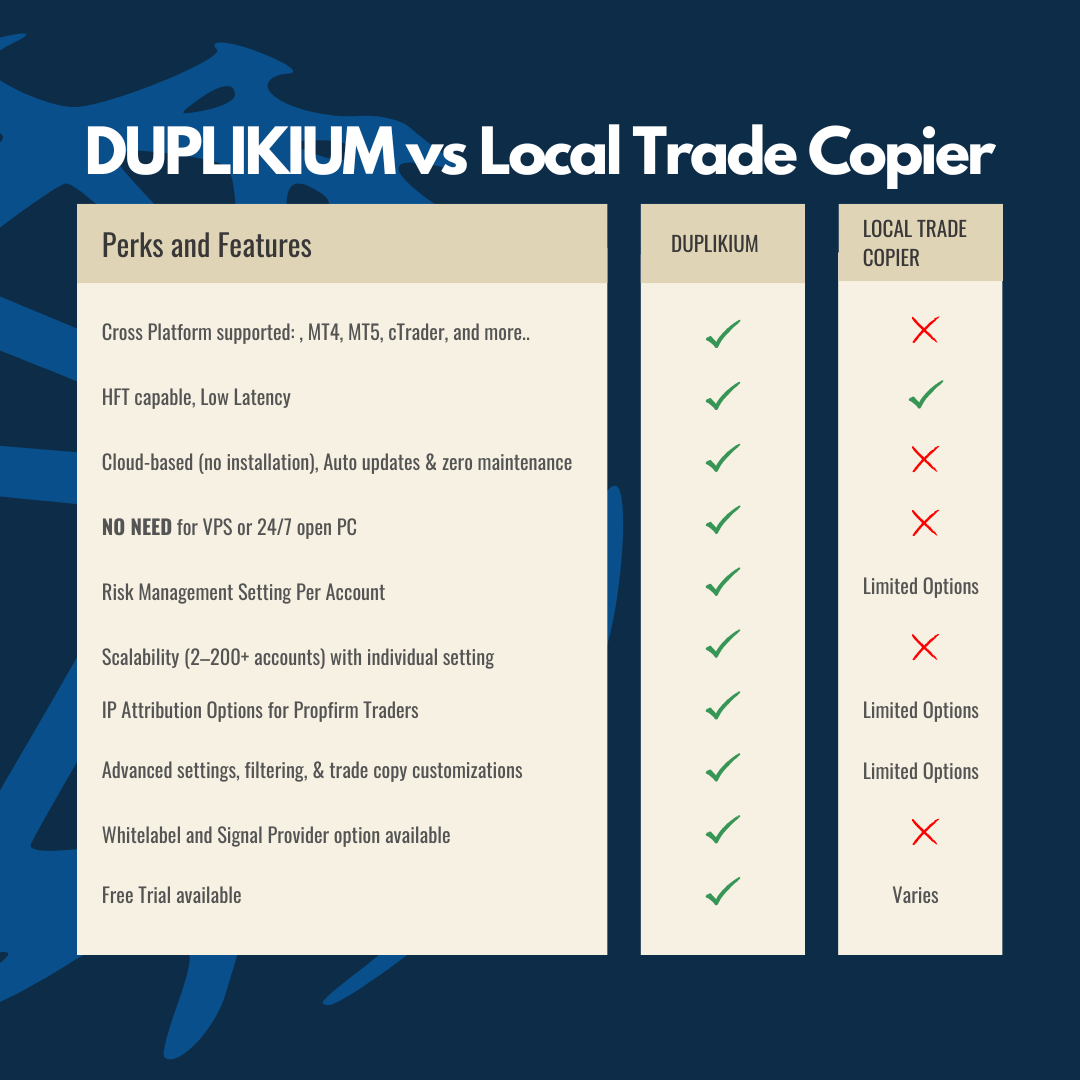 trade copier screen