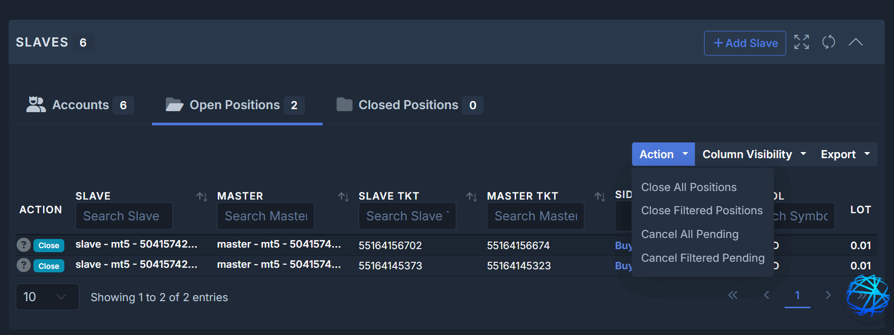 dashboard open positions