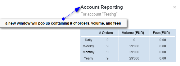 account reporting window