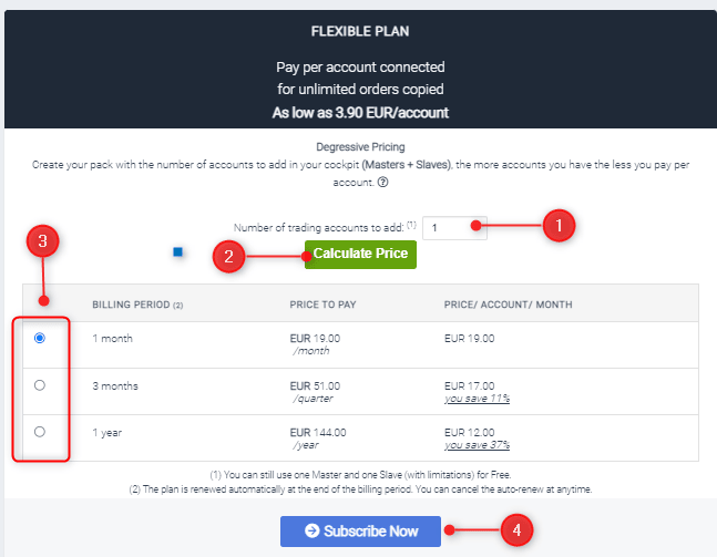 flexible pack pricing